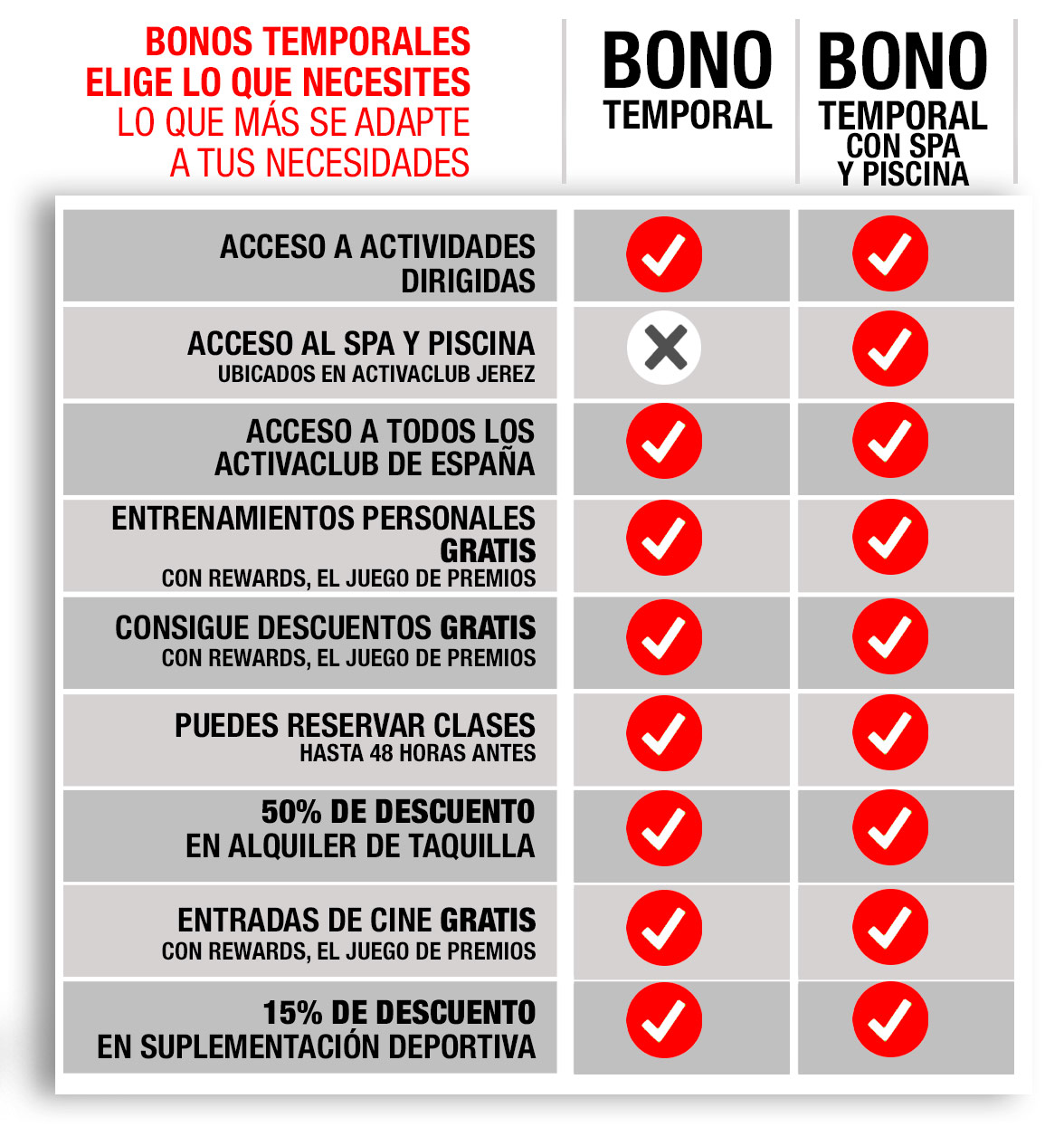 BONO-BASICO-SUPERIOR-lista-vlc-JULIO_202