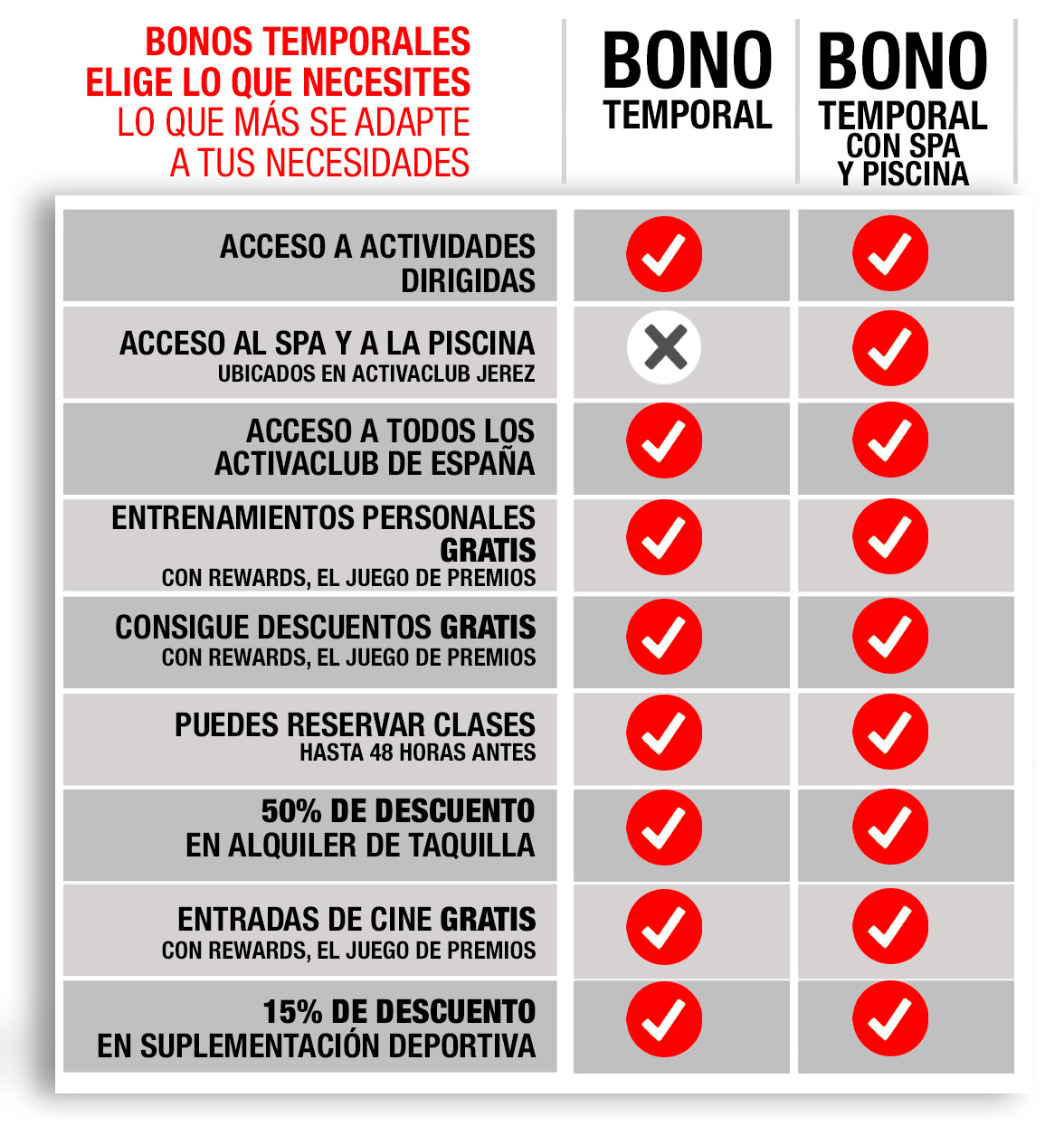 BONO-BASICO-SUPERIOR-lista-vlc-JULIO_202